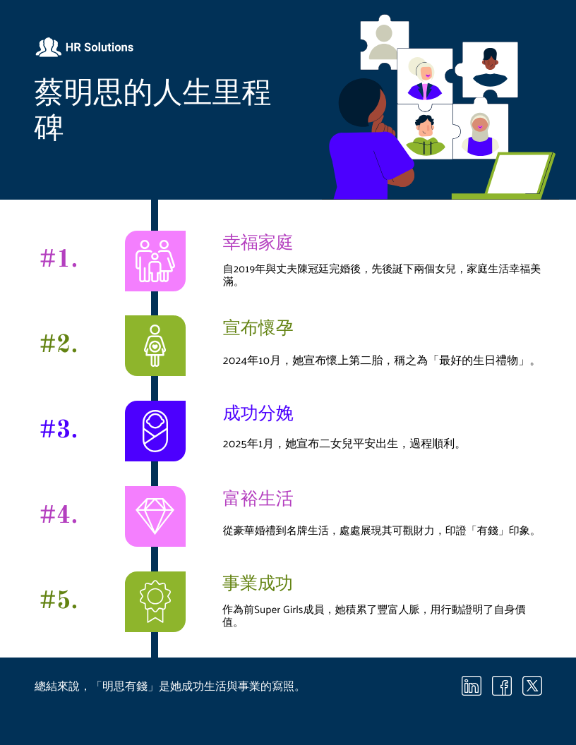明思有錢秘訣公開！ | 明思如何變身富豪？ | 明思有錢的真相！ | 明思財富神話揭秘！